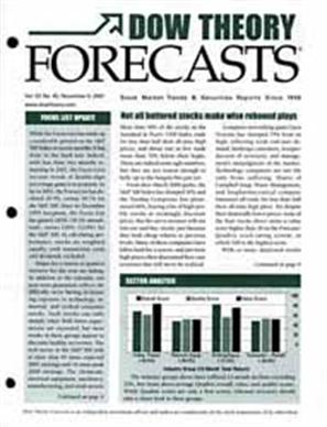 Dow Theory Forecasts